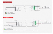 LTECH LT-150-24-G4K3 ALIMENTATORE 150W 24V 4CH RGB/RGBW DALI2-DMX-PUSH
