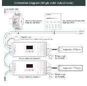 MI-LIGHT DL-X DIMMER-CONTROLLER DALI DT8 5IN1 5CH 12-24V 20A